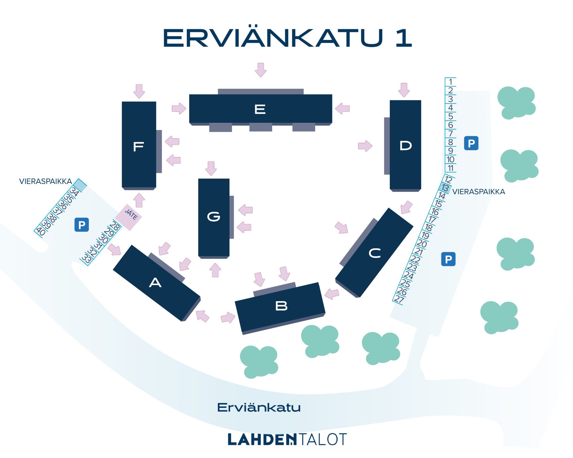 Parkkikartta