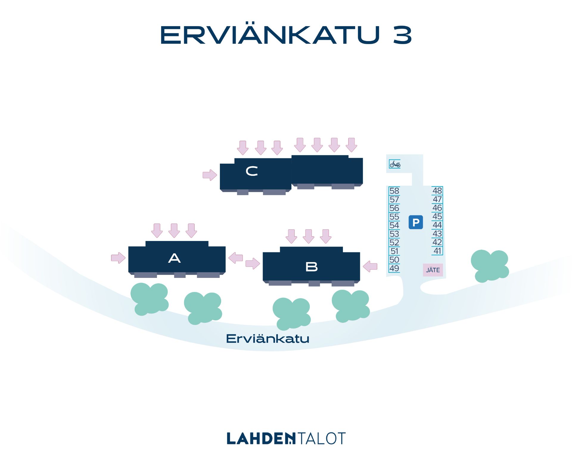 Parkkikartta
