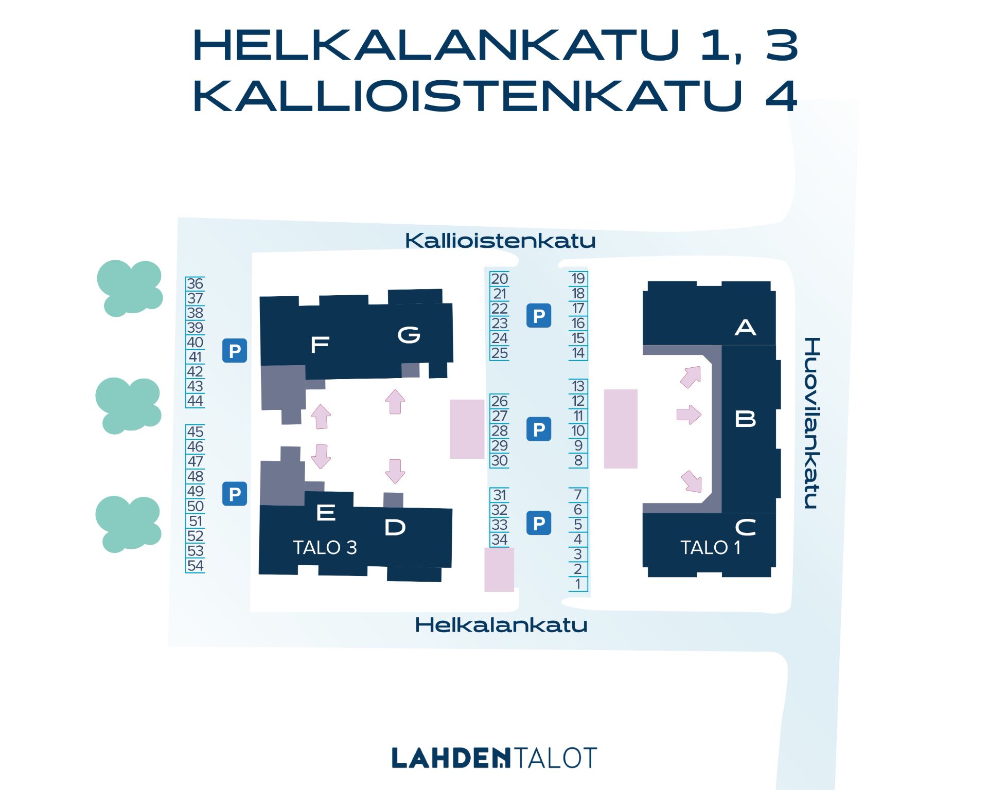 Parkkikartta