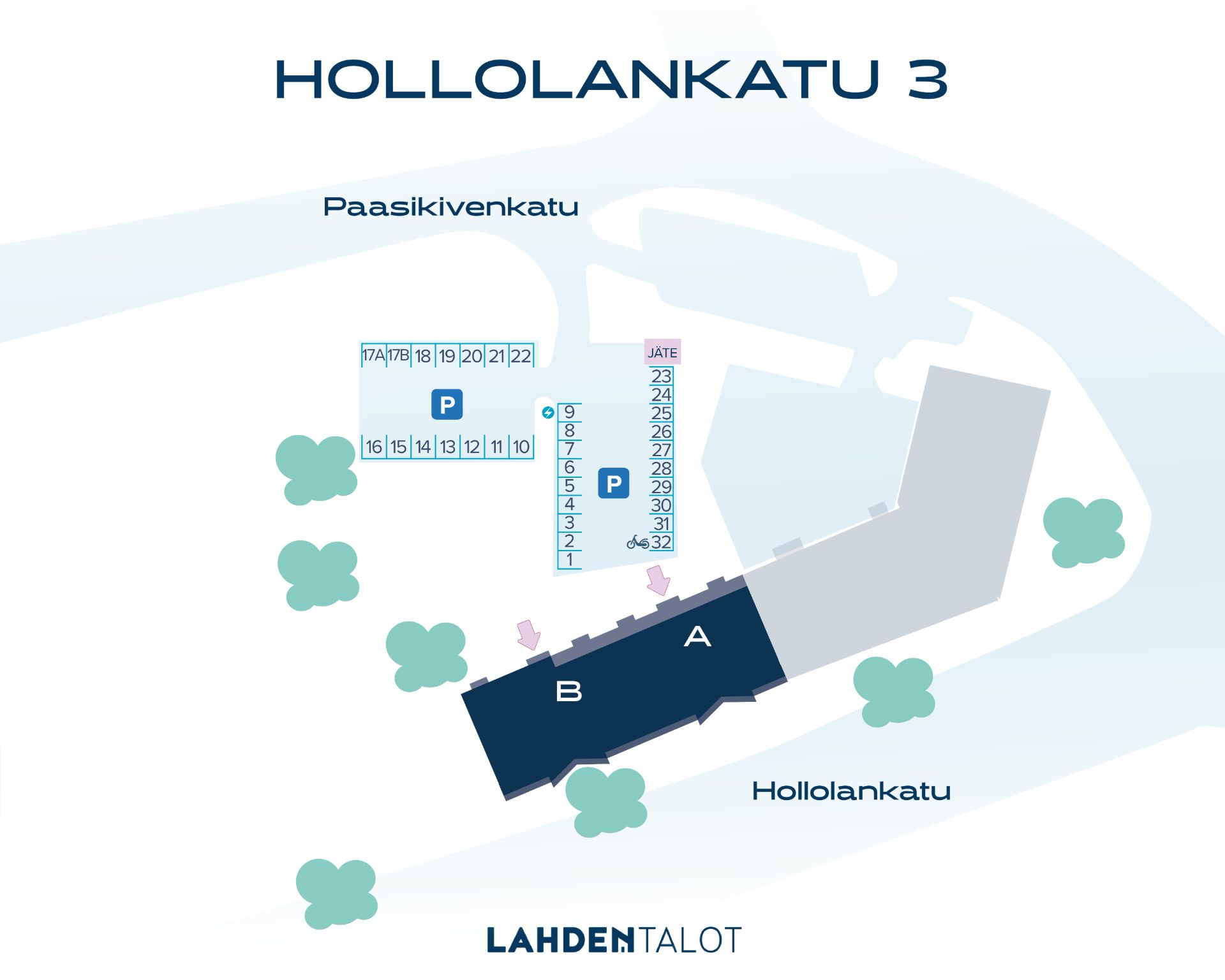 Parkkikartta