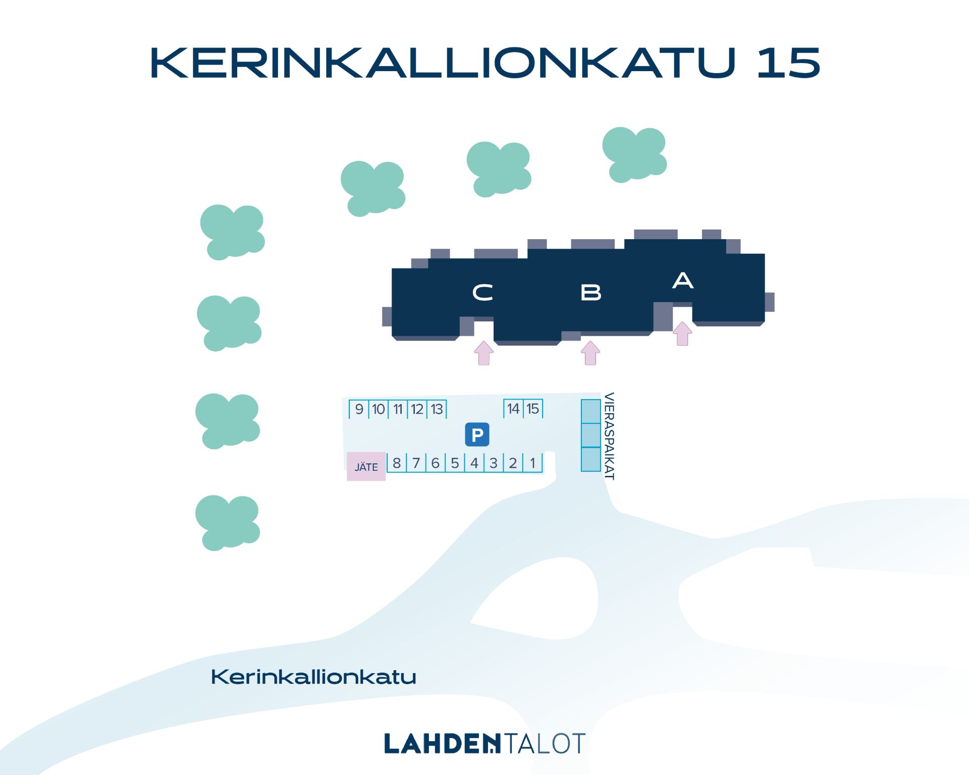 Parkkikartta