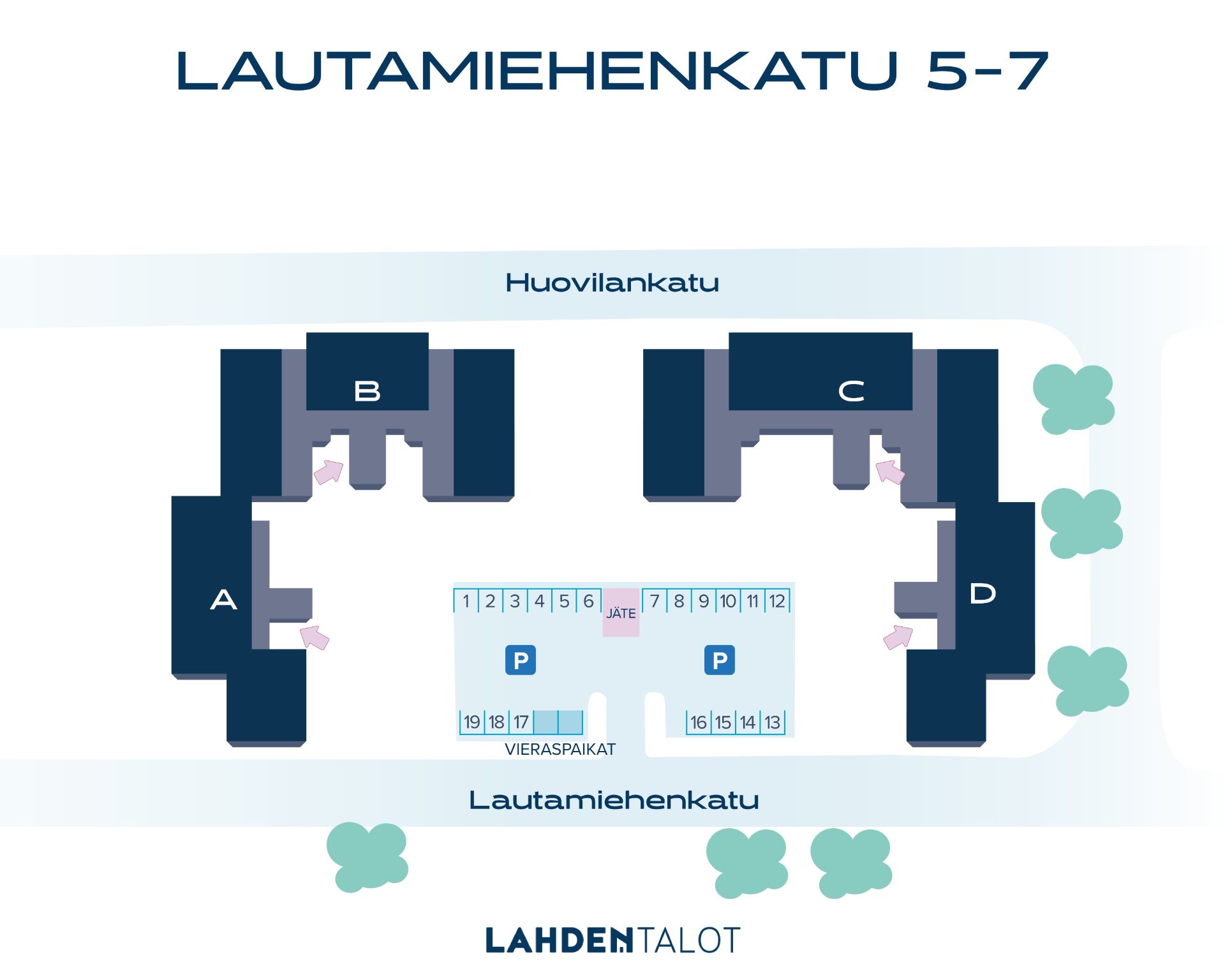 Parkkikartta