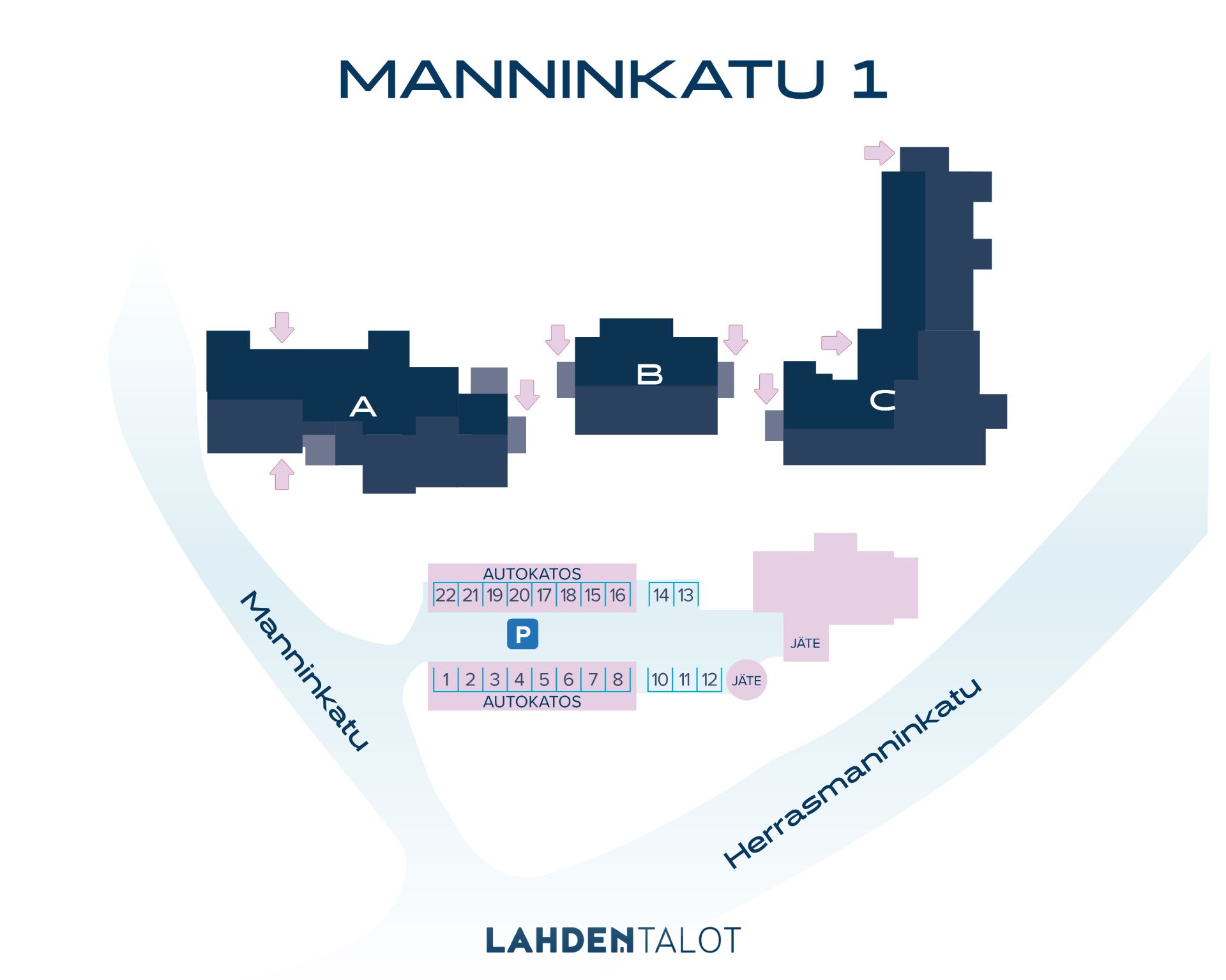 Parkkikartta