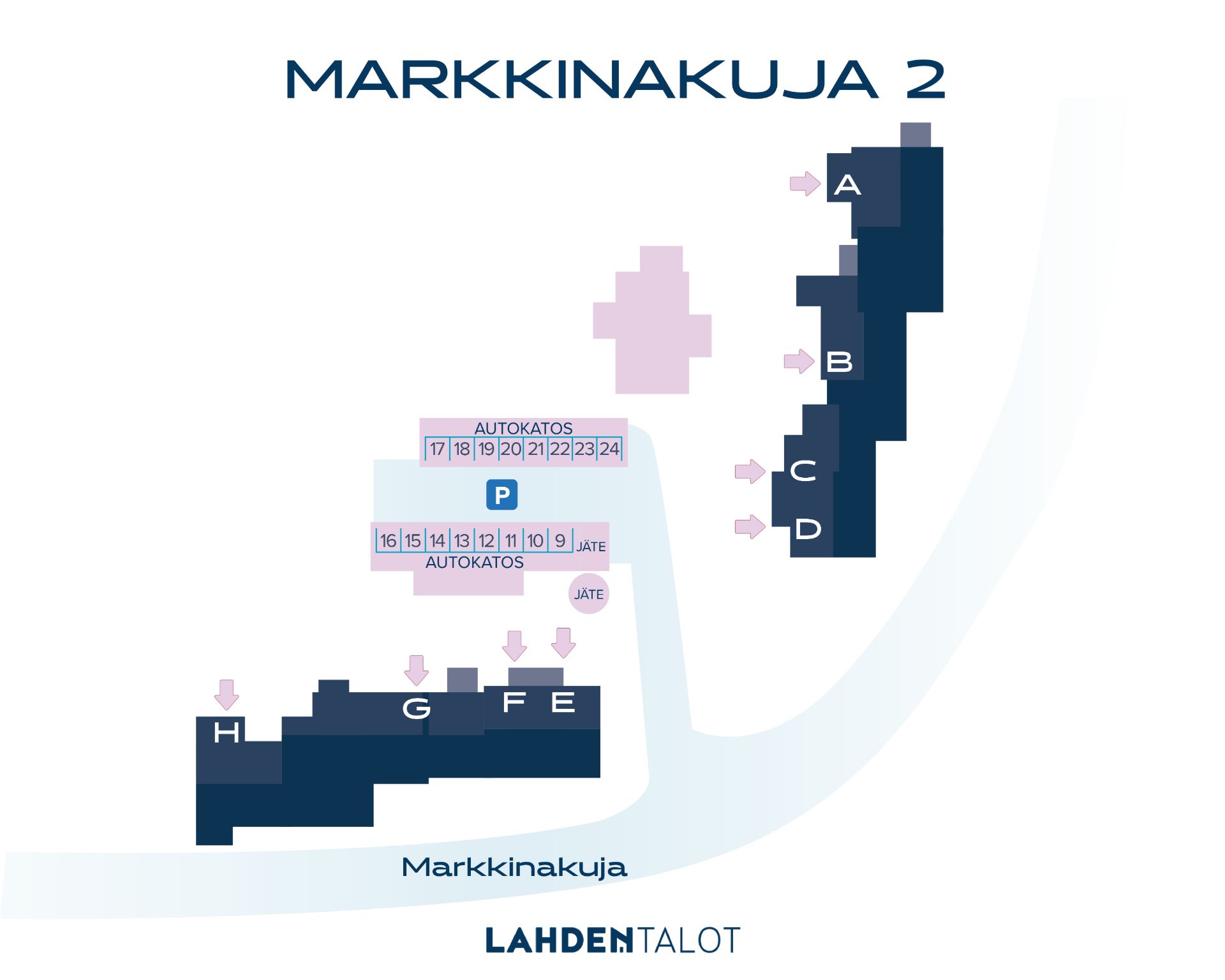 Parkkikartta