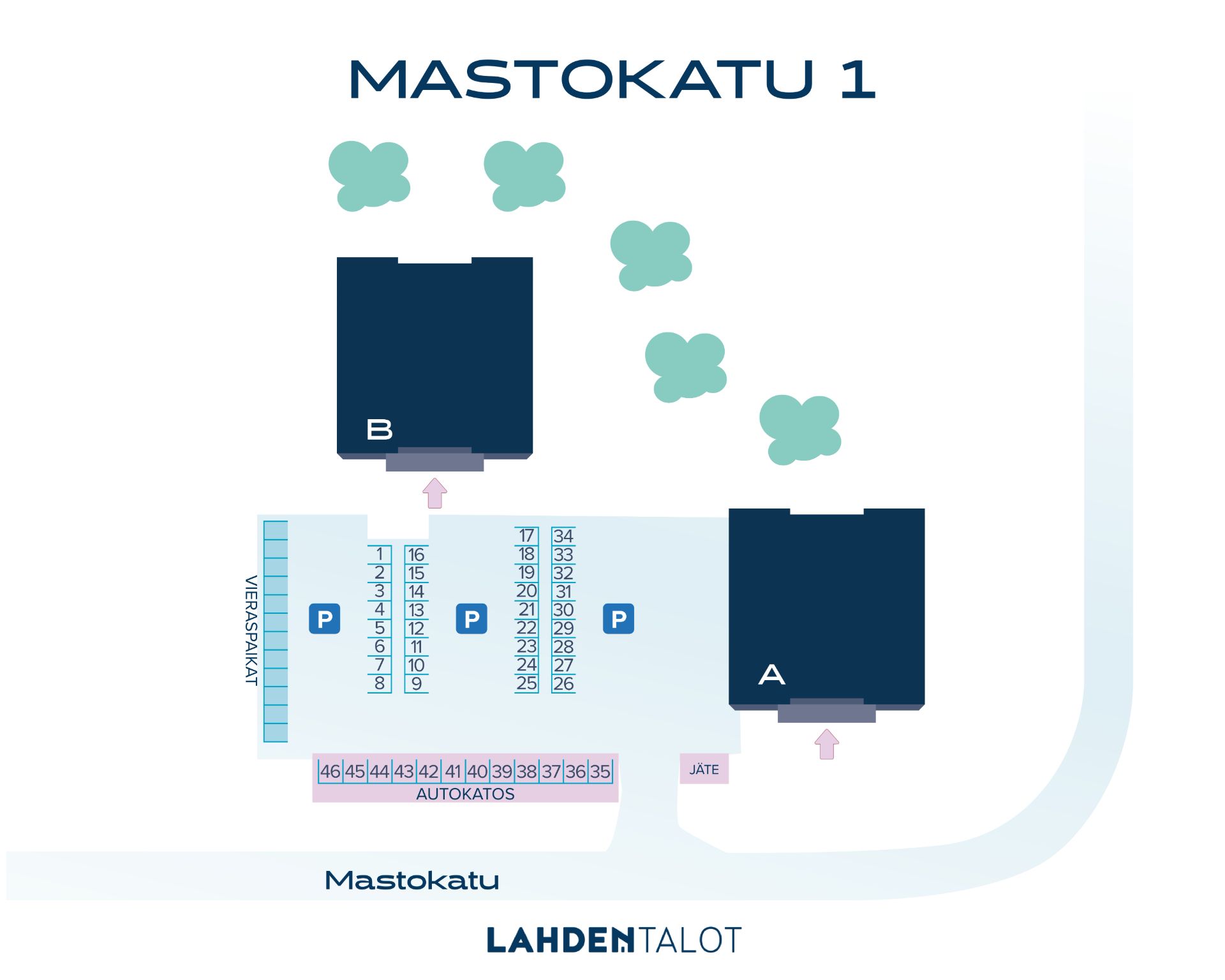 Parkkikartta