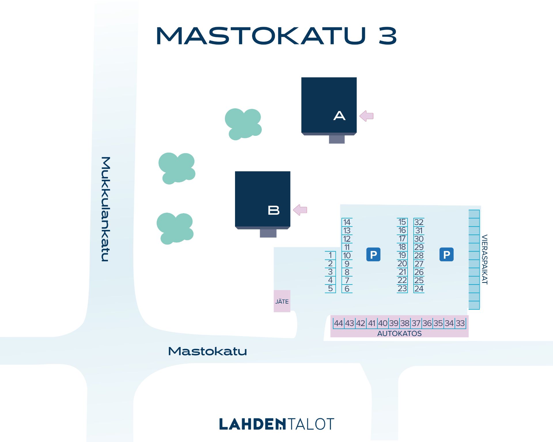 Parkkikartta