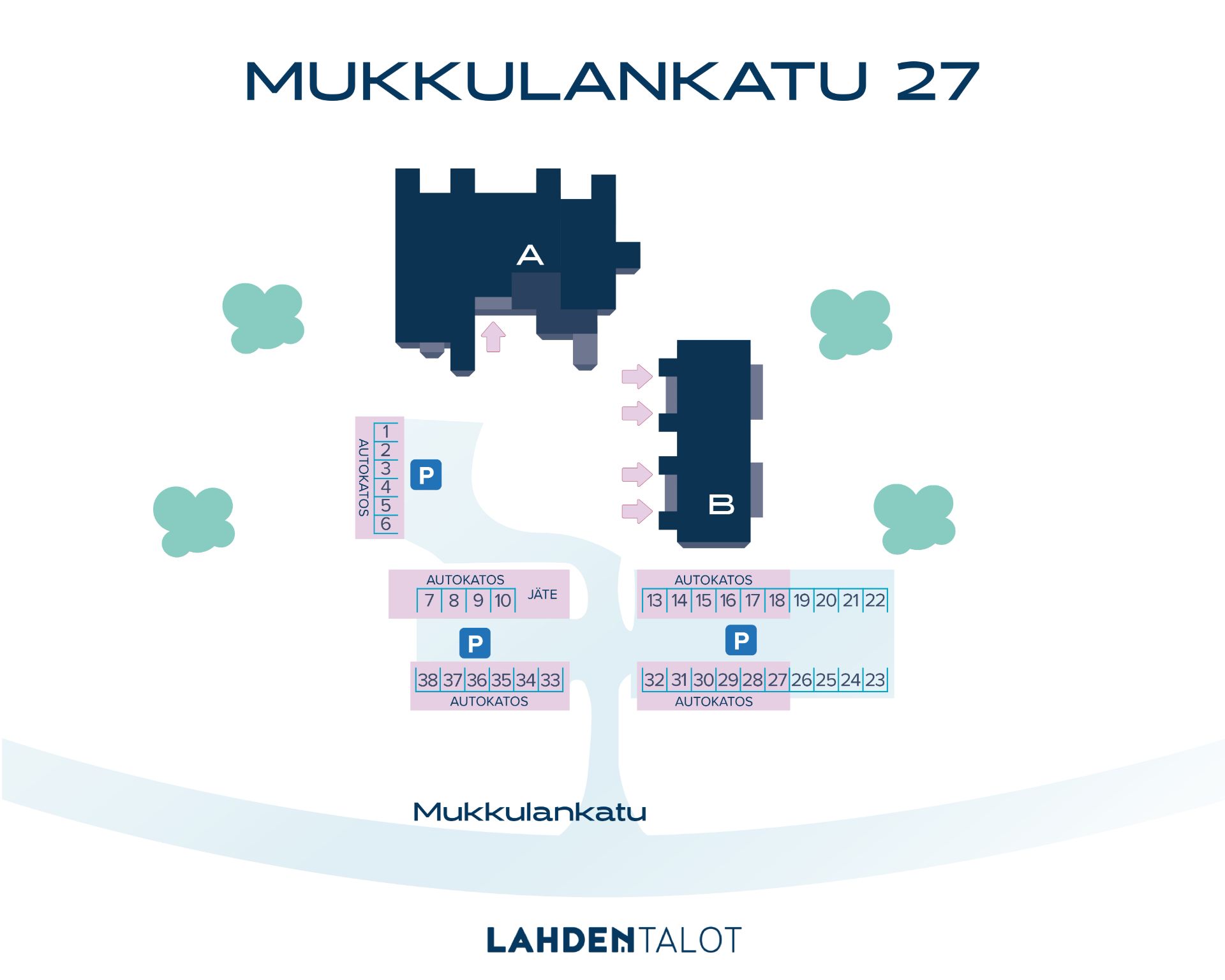 Parkkikartta