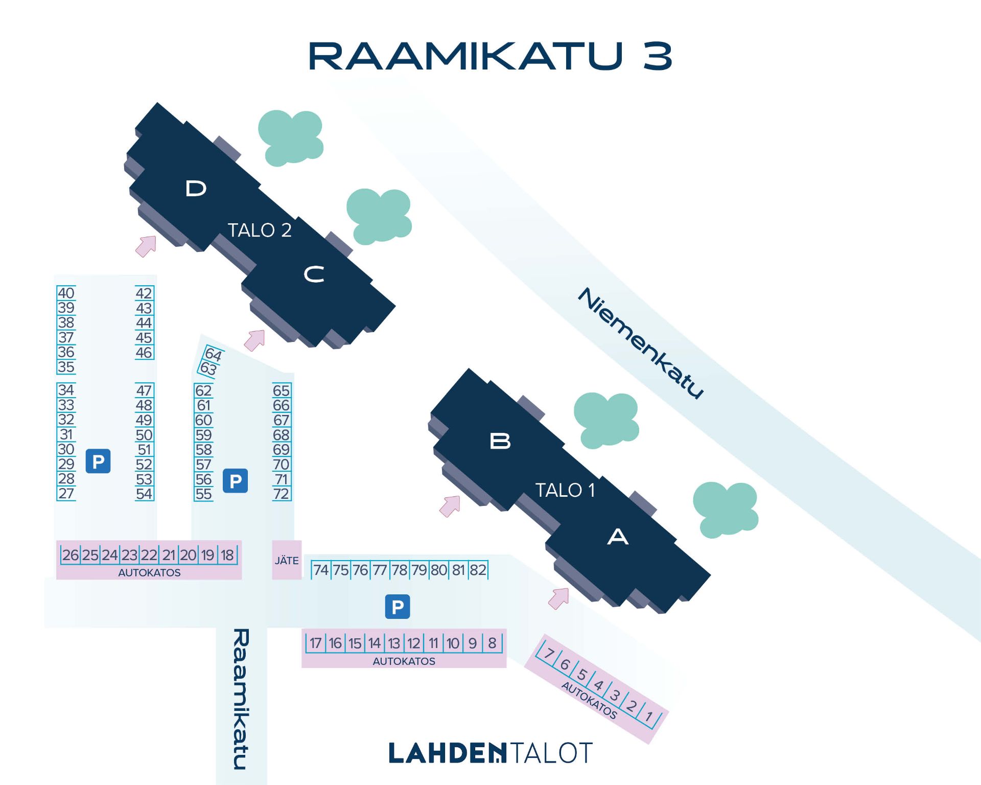Parkkikartta