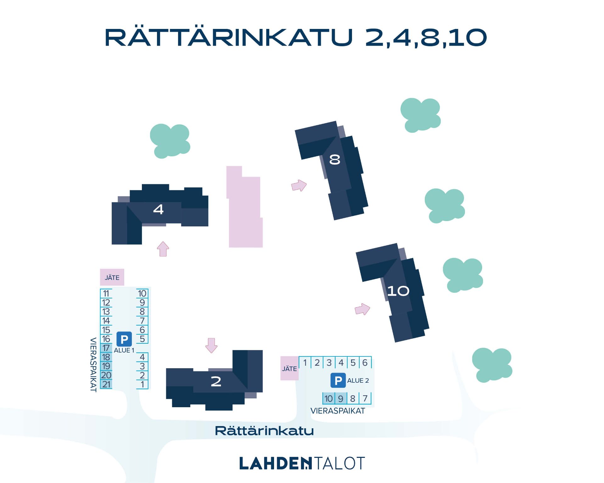 Parkkikartta