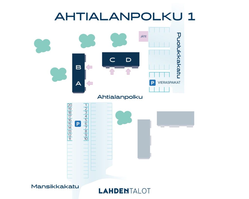 myllypohja