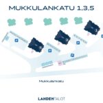 mukkulankatu 1