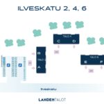 ilveskatu 2