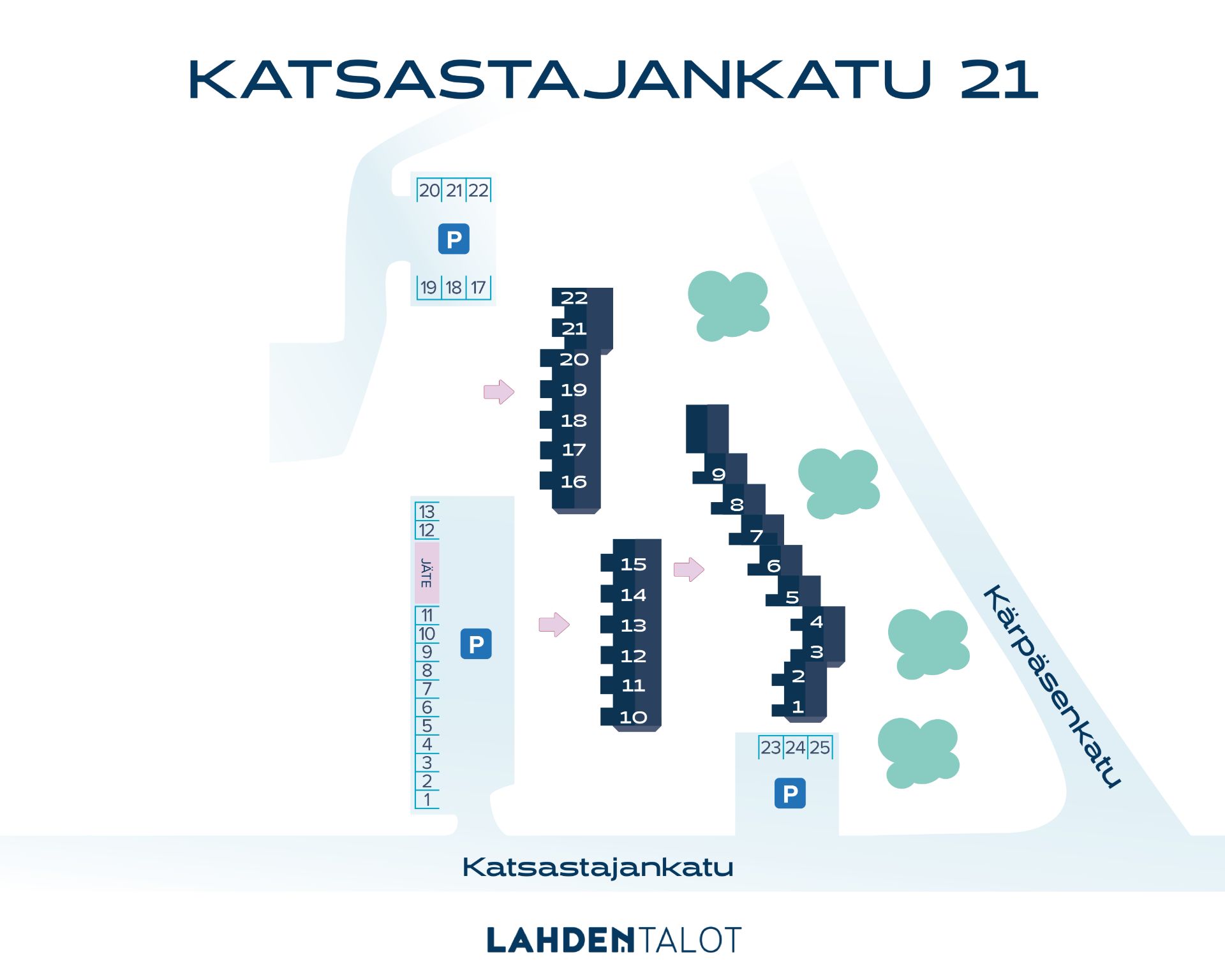 kiinteistön ulkokuva