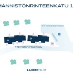 kärpänen