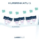 kuriirinkatu 1