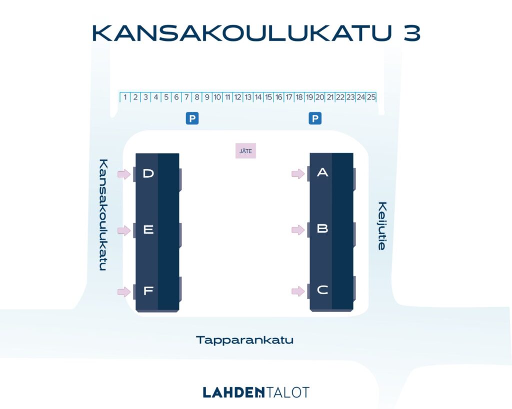 kiinteistön ulkokuva