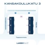 kiinteistön ulkokuva