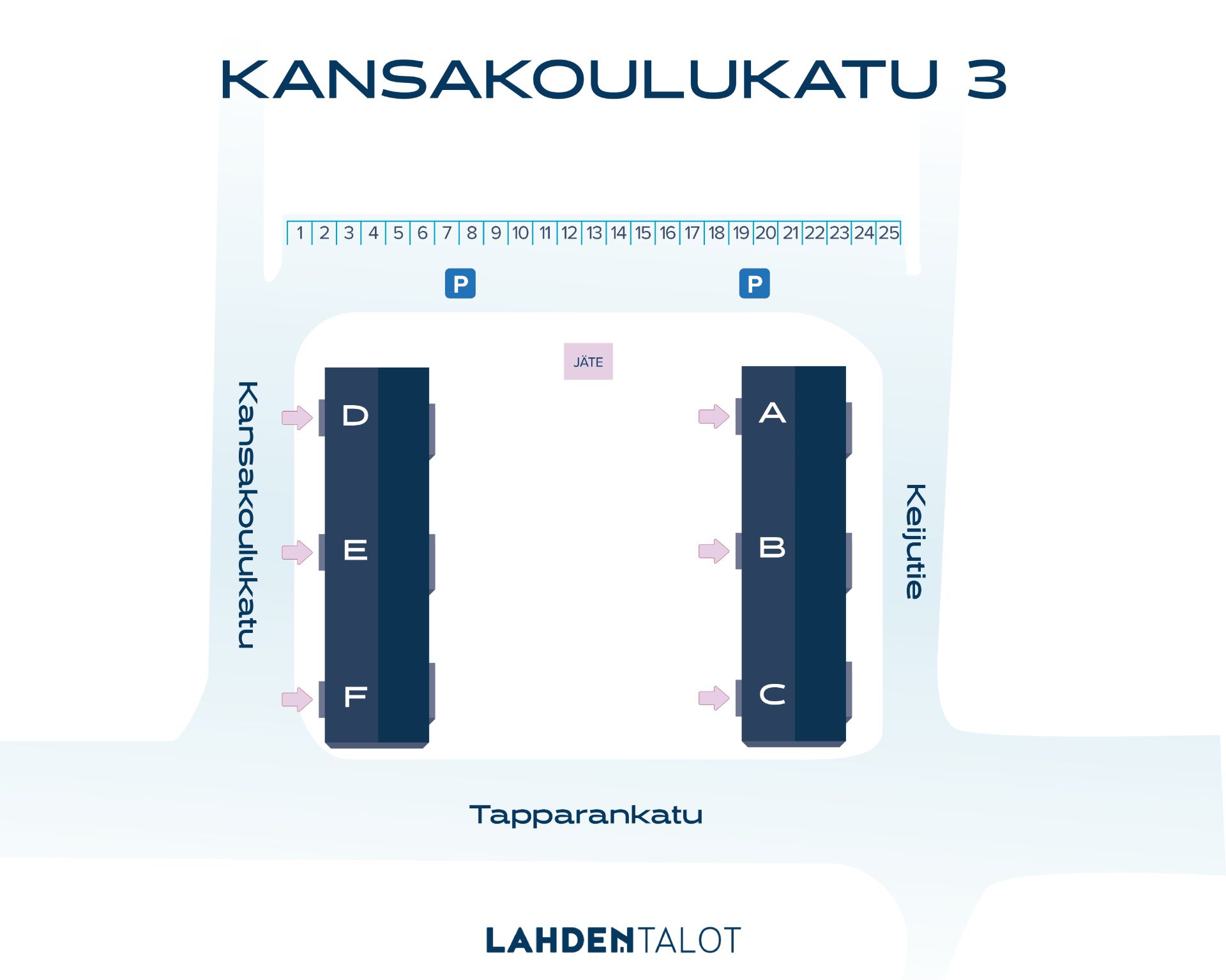 kiinteistön ulkokuva