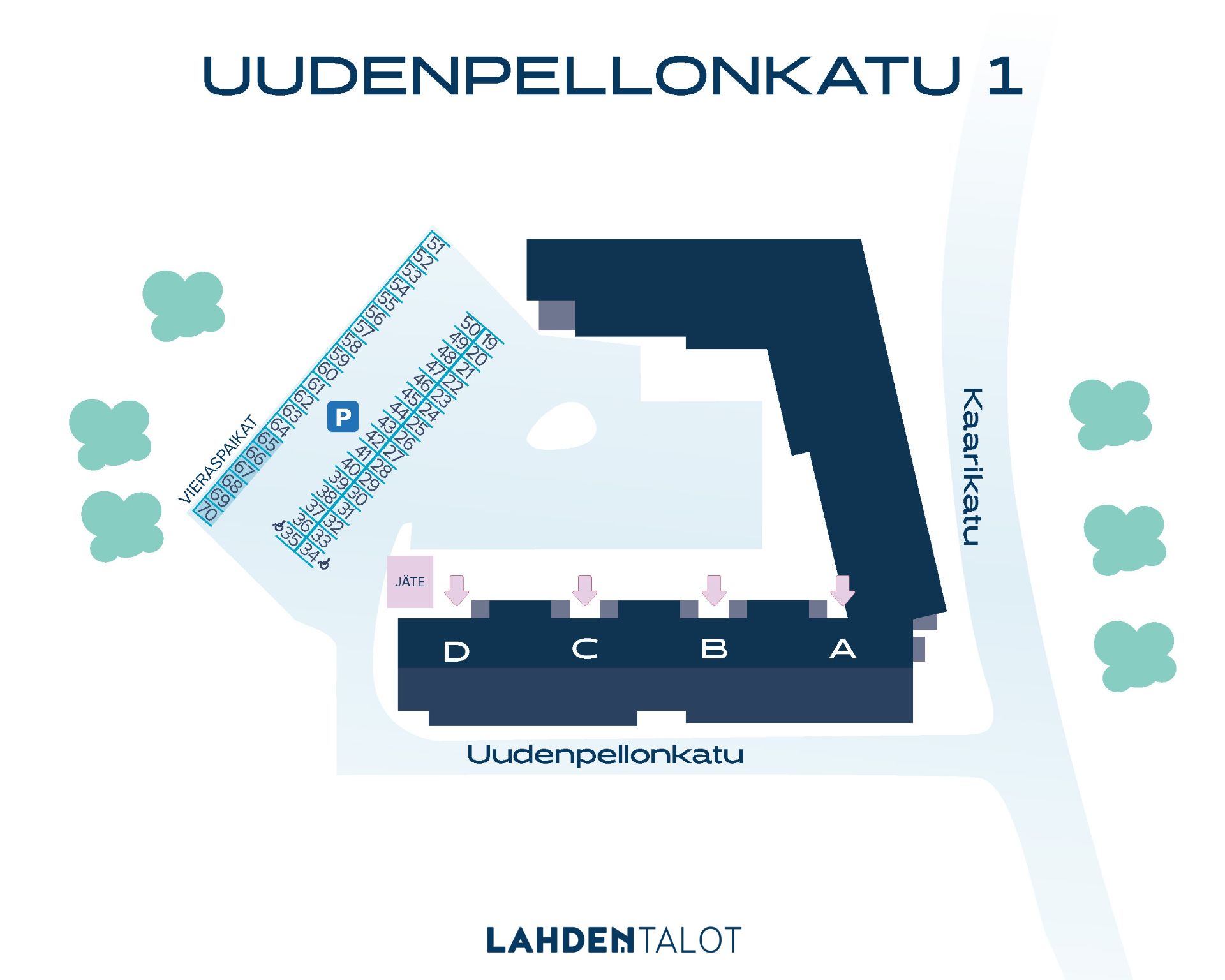 uudenpellonkatu 1