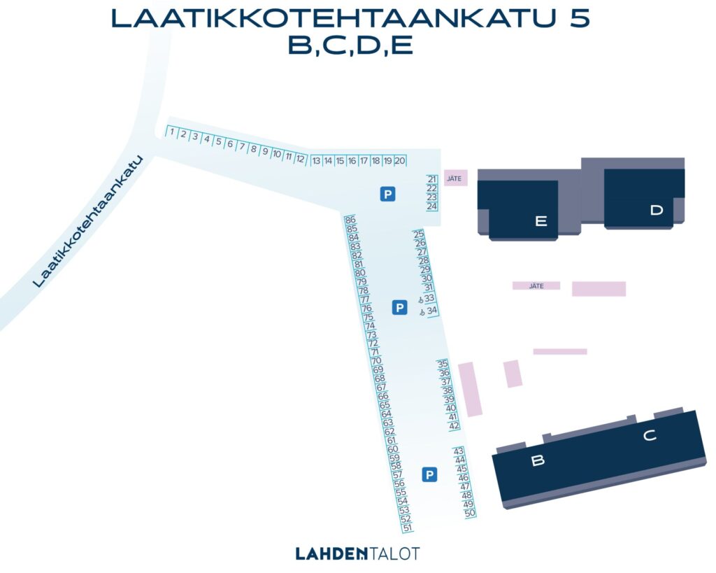kiinteistön ulkokuva laatikkotehtaankatu 5b