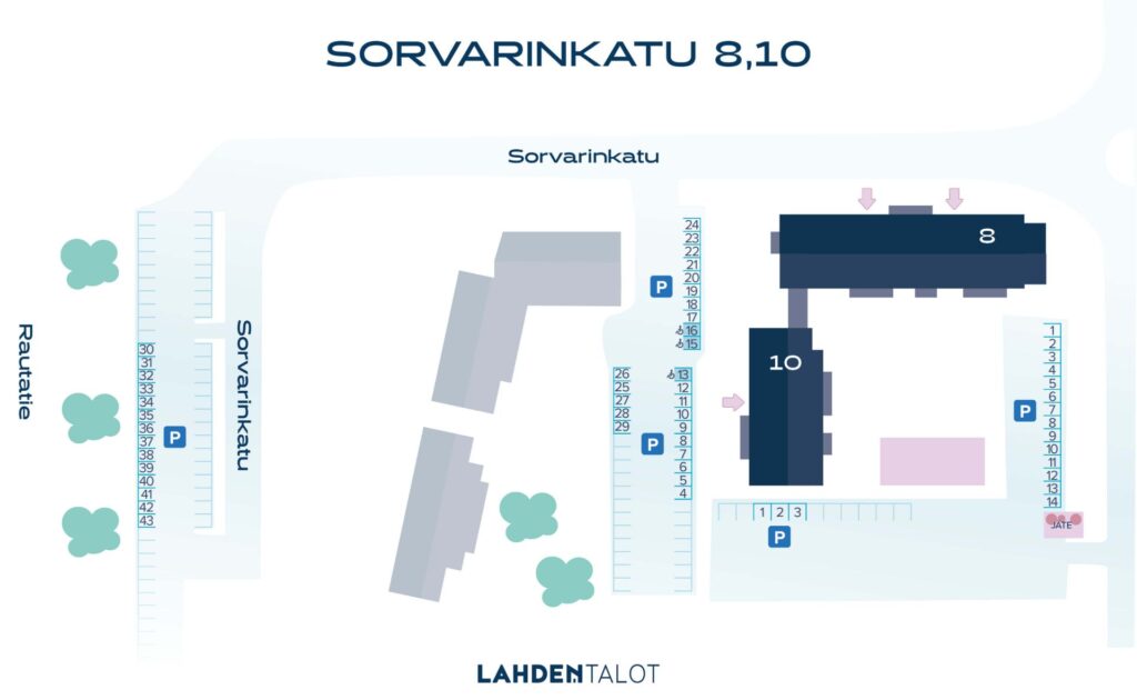 sorvarinkatu 8