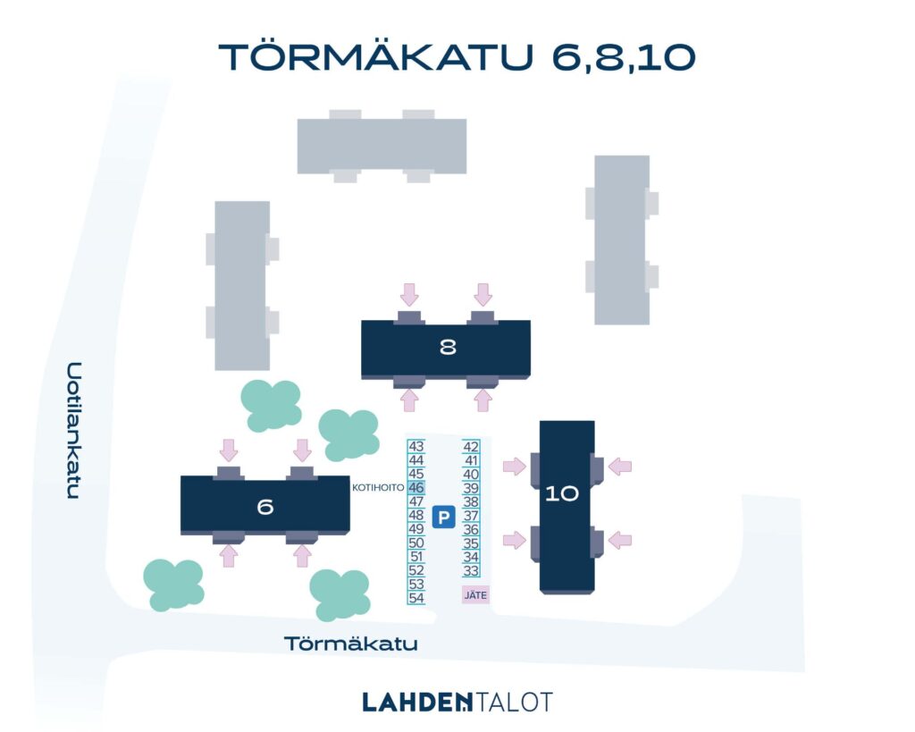 törmäpolku