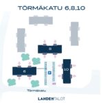 törmäpolku