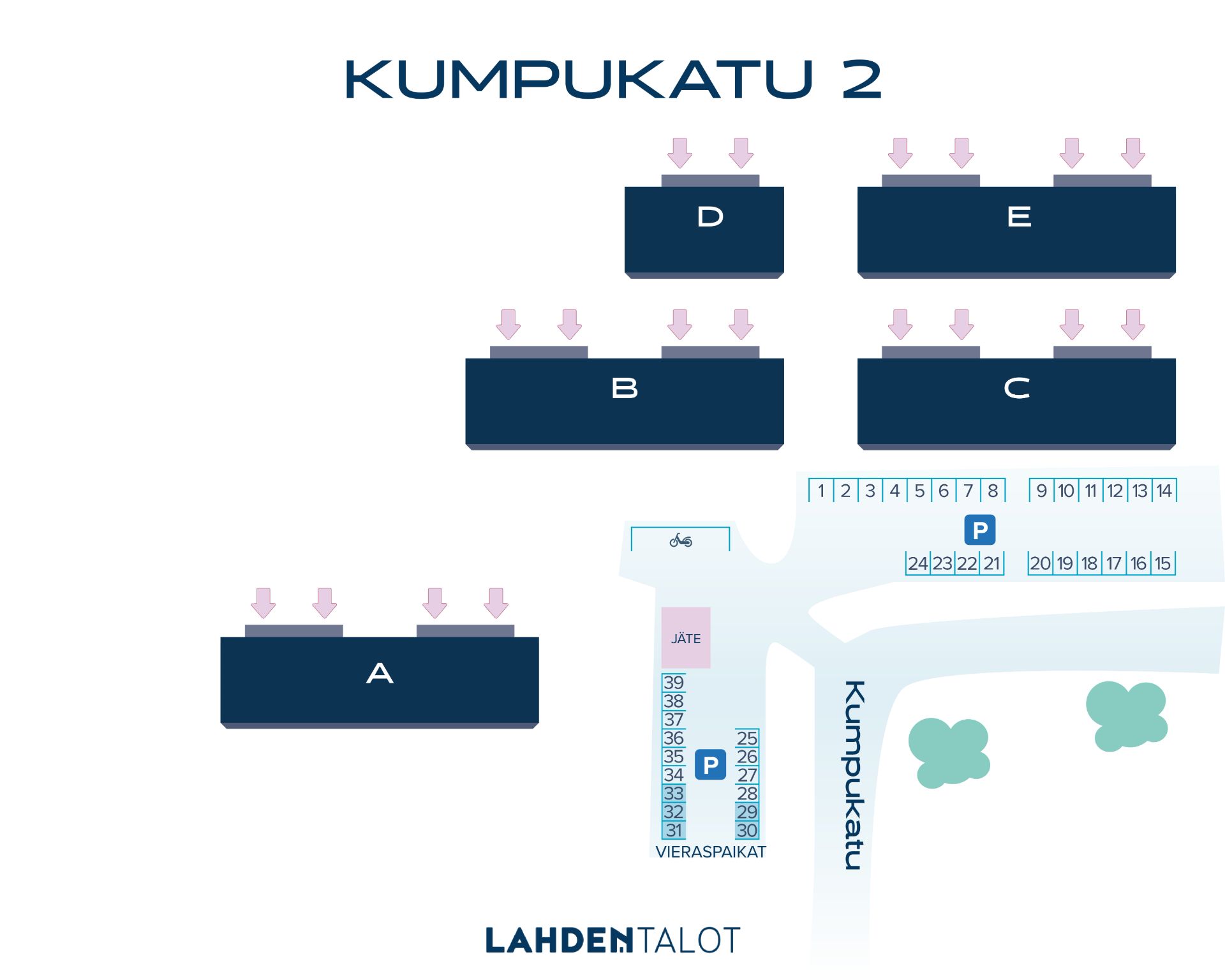 kumpukatu 2