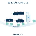 erviänkatu 1