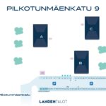 Parkkikartta