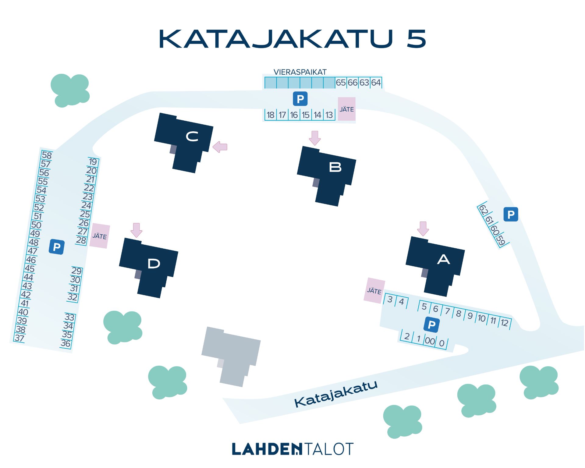 katajakatu 5