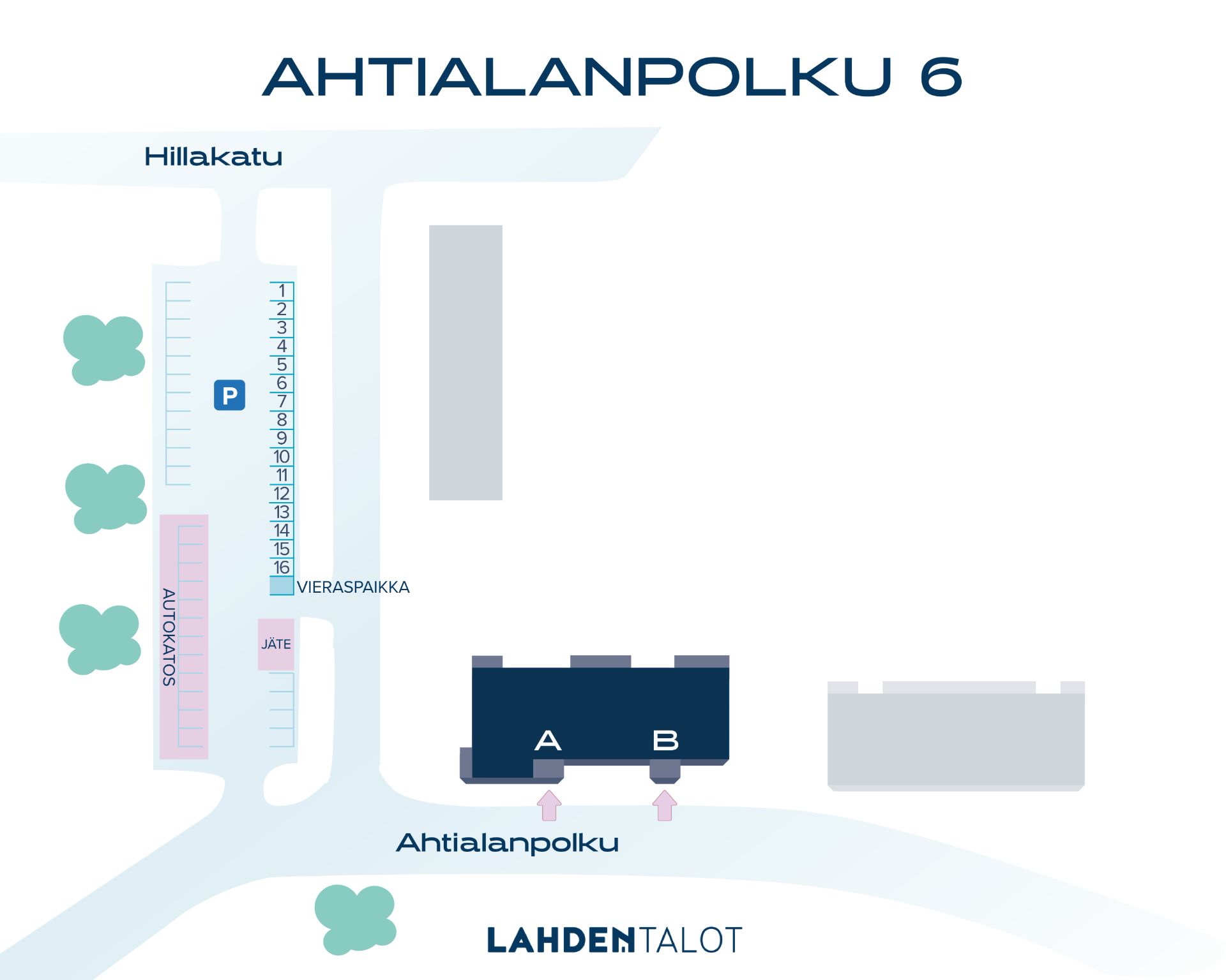 ahtialanpolku 6