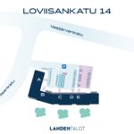 loviisankatu 14