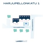 hyötilänkatu 2