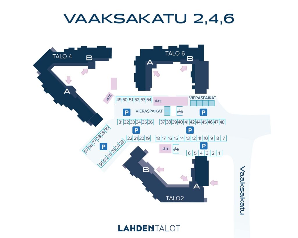 Parkkikartta
