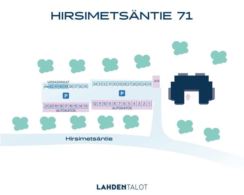 kiveriö (id 17378) (id 17703) (id 18130)