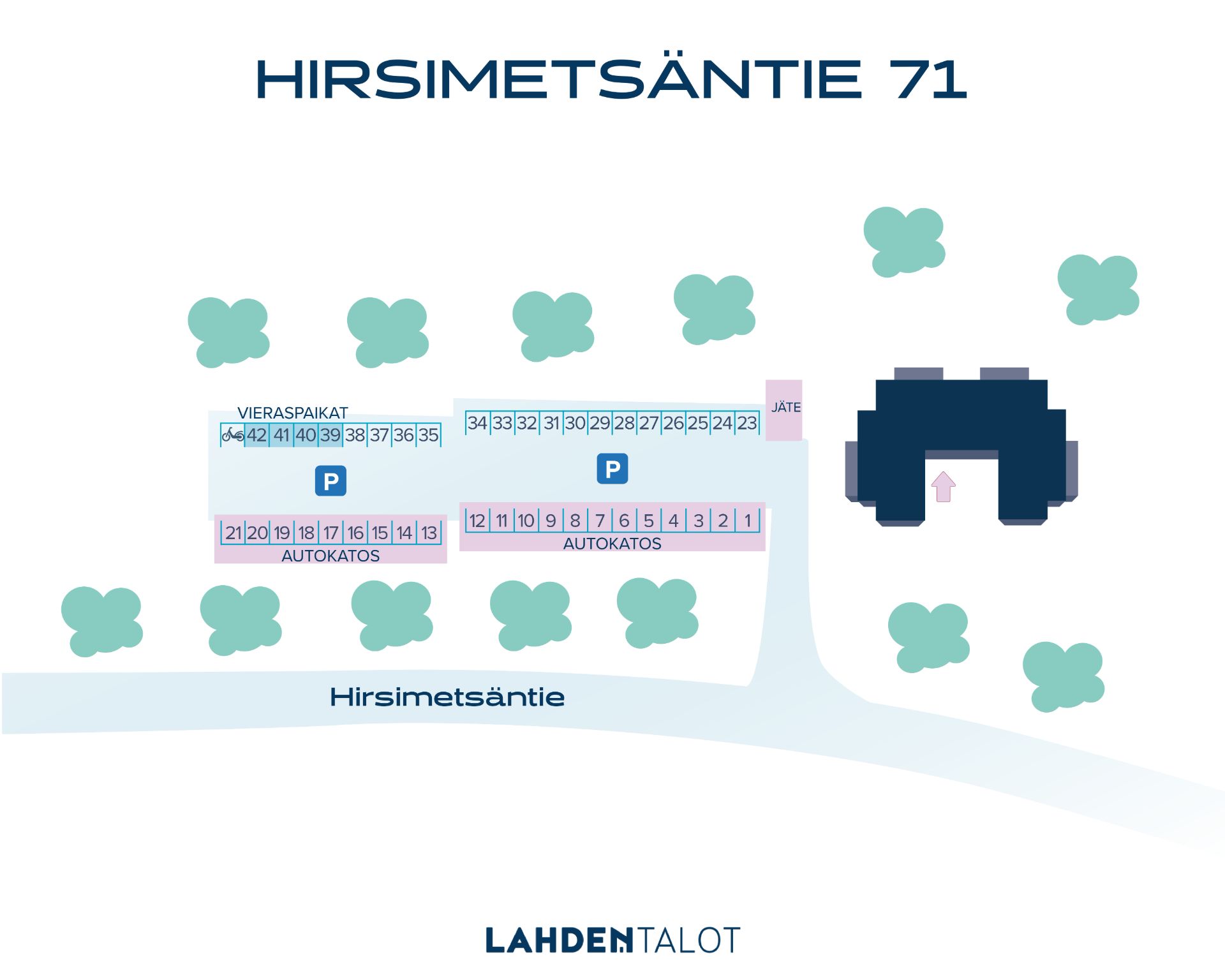 kiveriö (id 17378) (id 17703) (id 18130)