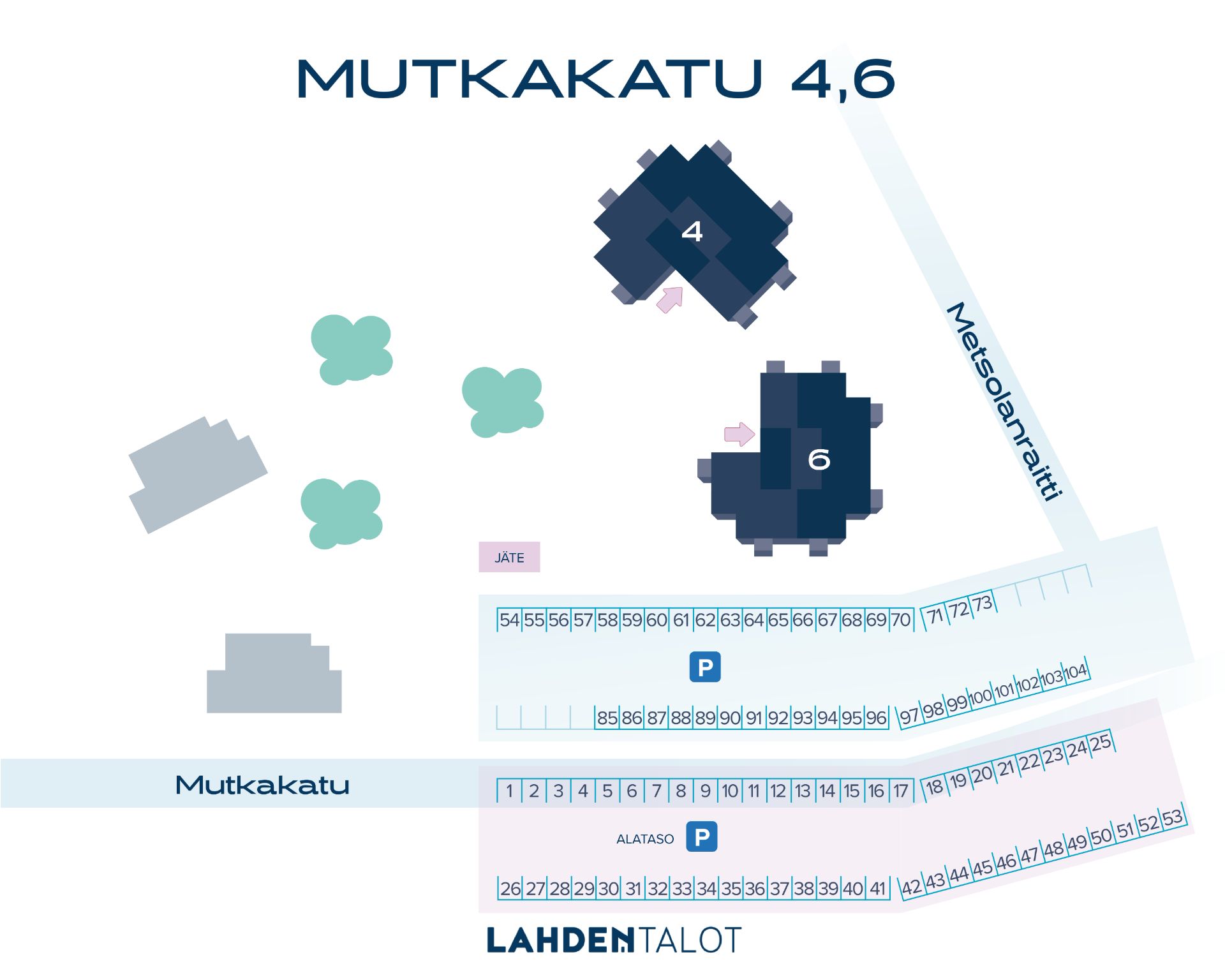 Parkkikartta