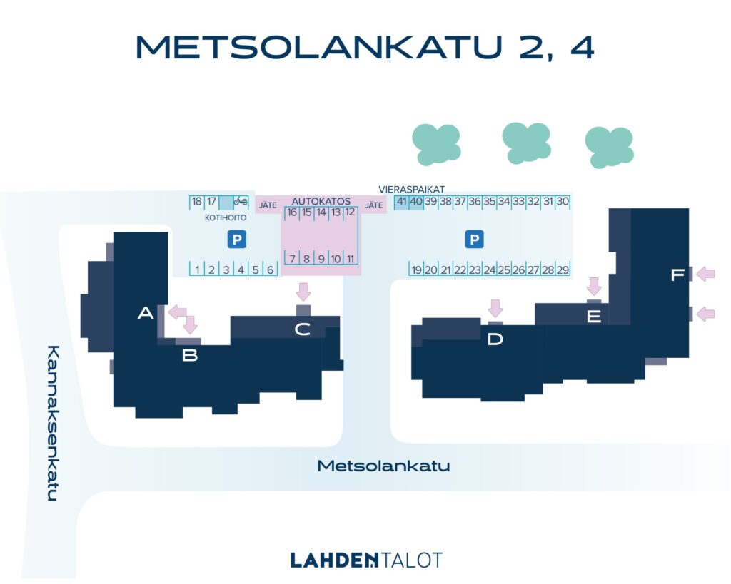 metsolankatu 2