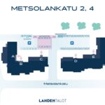 metsolankatu 2