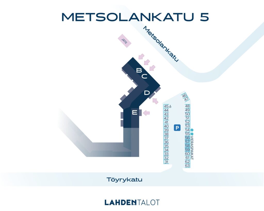 metsolankatu 2