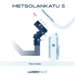 metsolankatu 2