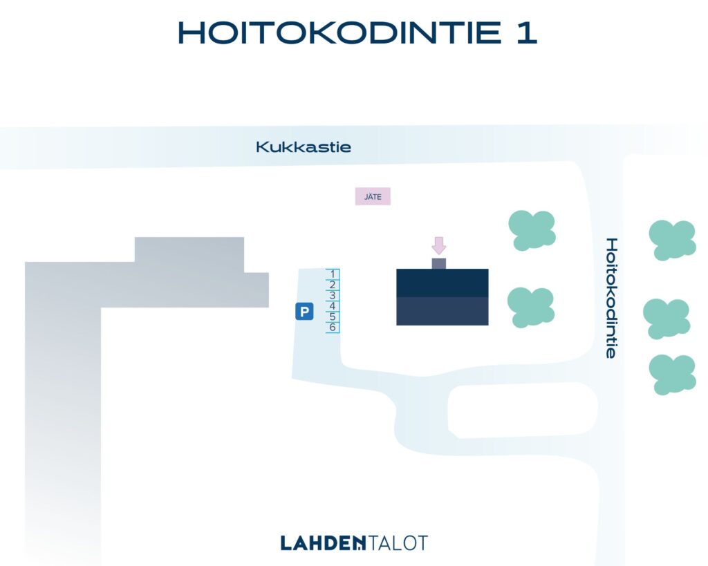 hoitokodintie 1