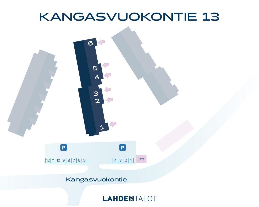 kangasvuokontie 13