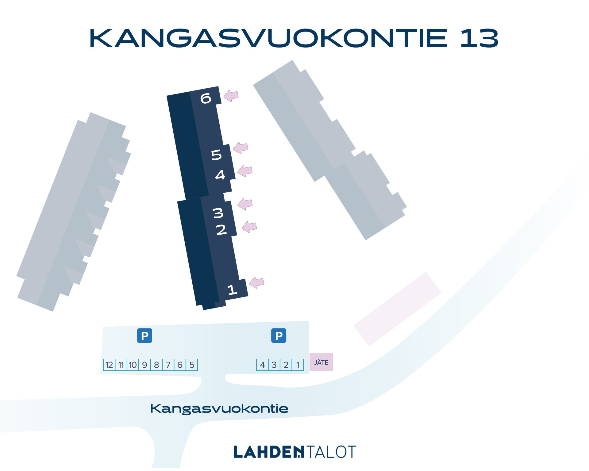 kangasvuokontie 13