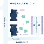 kiinteistön ulkokuva vasaratie 2 ja 4