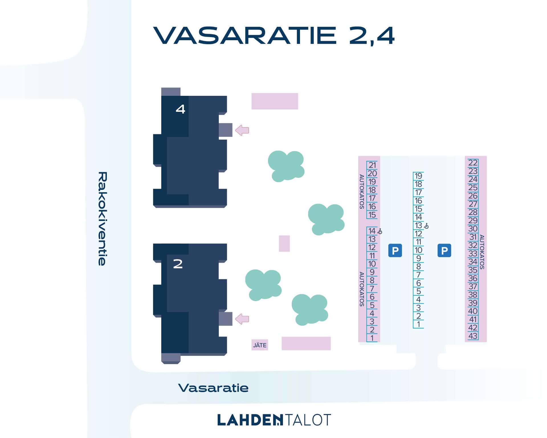 kiinteistön ulkokuva vasaratie 2 ja 4
