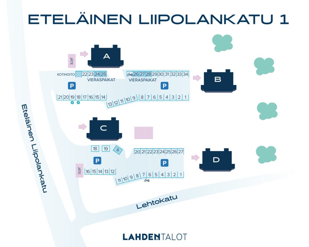 Parkkikartta