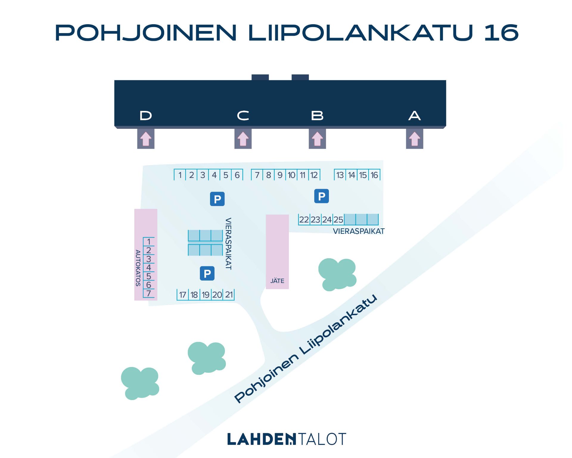 Parkkikartta
