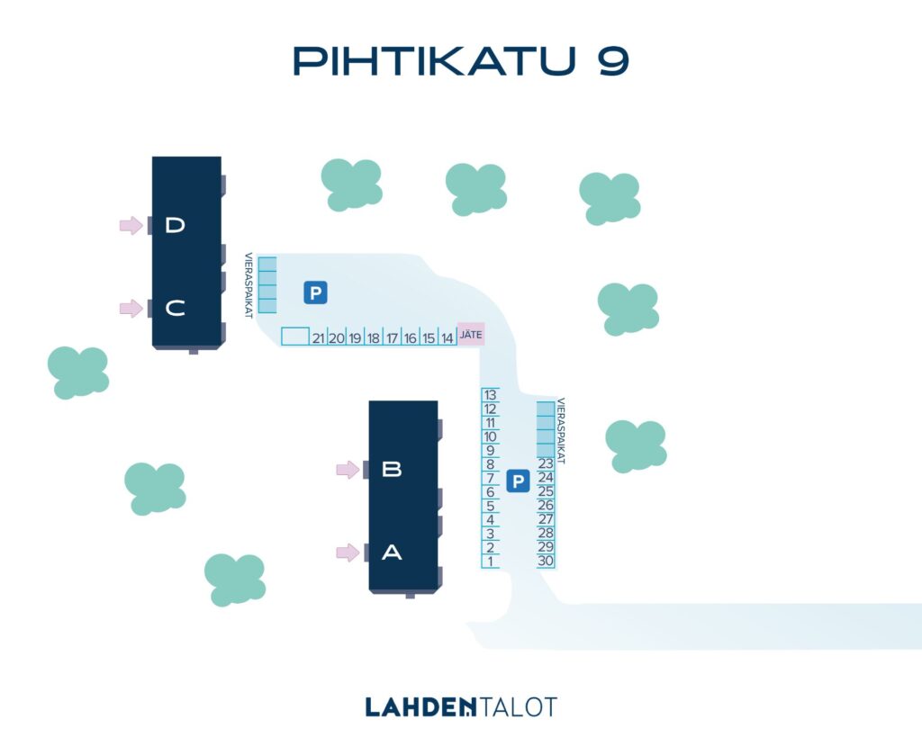 Parkkikartta